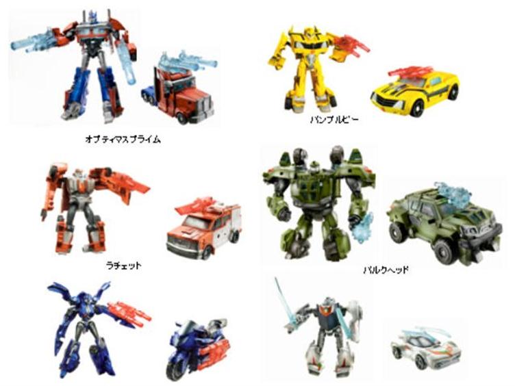 Takara Tomy Cap Bots and New Transformers Prime Pre-Order